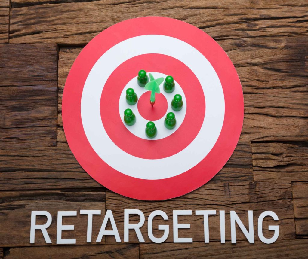 Retargeting
